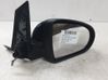 Manual wing mirror 
