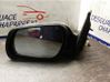 Manual wing mirror 