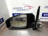 Manual wing mirror 