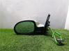 Manual wing mirror 