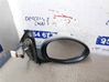 Manual wing mirror 
