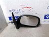 Manual wing mirror 