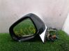 Manual wing mirror 