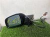 Manual wing mirror 