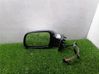Manual wing mirror 