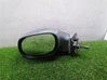 Manual wing mirror 