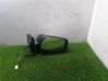 Manual wing mirror 