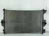 Coolant radiator 