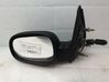Manual wing mirror 