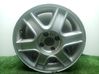 Felgi aluminiowe R18 820021713C