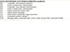 Variklis 11002450323