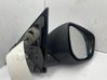 Manual wing mirror 1609064580