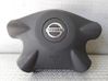Steering wheel airbag 