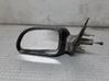 Manual wing mirror 