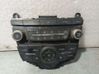 Multifunctional control switch/knob G1B518K811BA