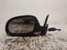 Manual wing mirror 