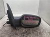 Manual wing mirror 