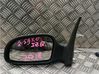 Manual wing mirror 