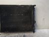 Coolant radiator 