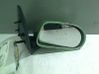 Manual wing mirror 0000735263798