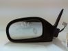 Manual wing mirror 