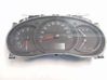 Speedometer (instrument cluster) P248105951R