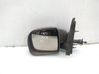 Manual wing mirror 