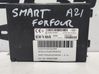 Other control units/modules 284B18768R