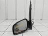 Manual wing mirror 1524492
