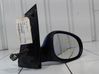 Manual wing mirror 1751714