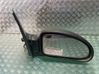 Manual wing mirror 3004534