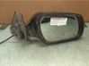 Manual wing mirror 1469104
