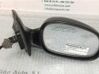 Manual wing mirror 