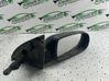 Manual wing mirror 