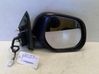 Manual wing mirror 8153LZ