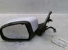 Manual wing mirror 1728288