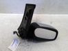 Manual wing mirror 1526136