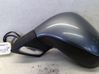 Manual wing mirror 8149ZG