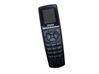 Telefon 84109210298