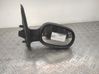 Manual wing mirror 