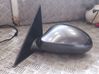 Manual wing mirror 51167189867