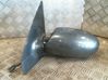 Manual wing mirror 
