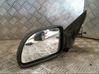 Specchietto retrovisore manuale 7701366325