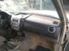 Guantera 1454001
