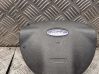 Steering wheel airbag 