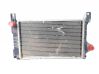 Coolant radiator 