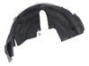 Rear arch fender liner splash guards 767491301R