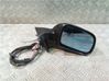 Manual wing mirror 