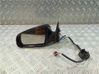 Manual wing mirror 