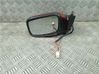 Manual wing mirror 32277